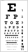 Eye Test Chart